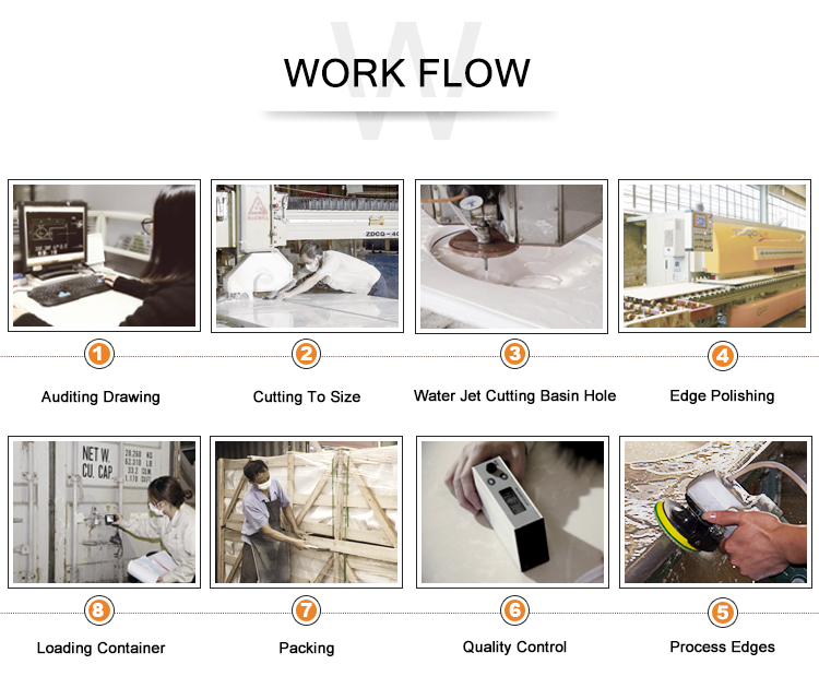 Calacatta Whtie Quartz Processing